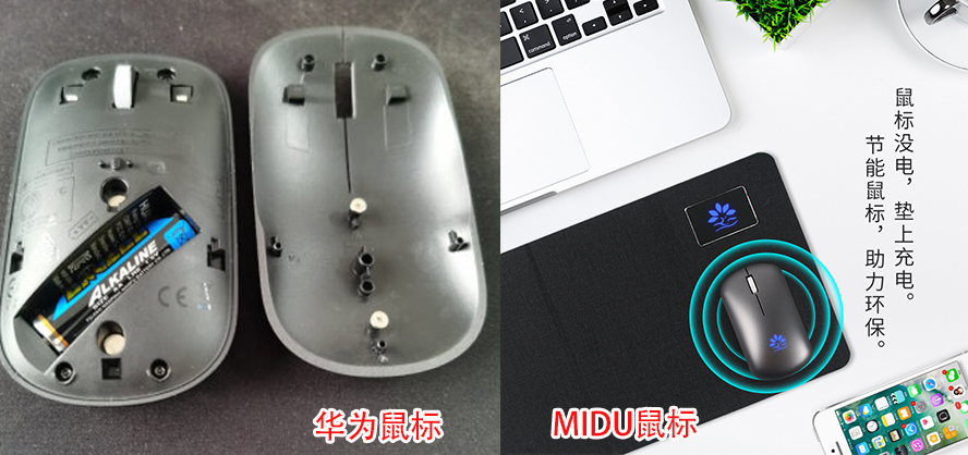 中禮集-MIDU無線充電鼠標