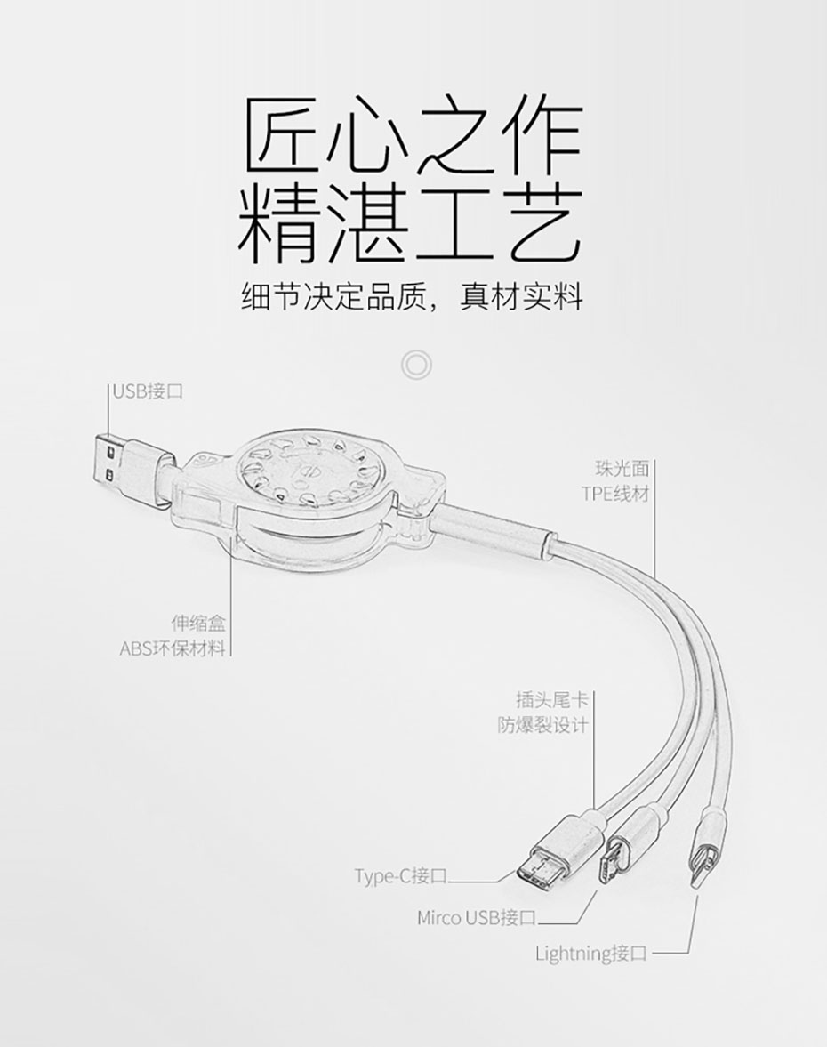 中禮集-旅行數據線