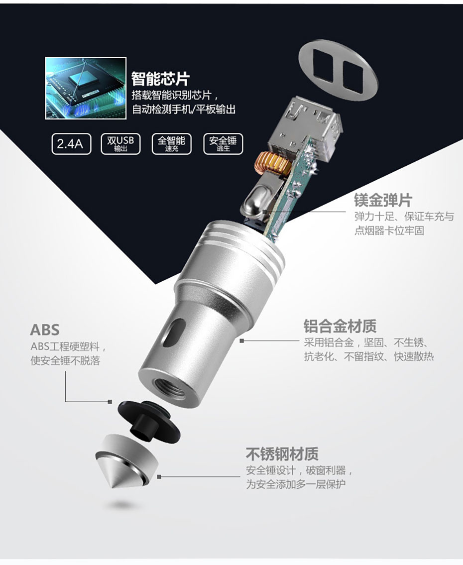 中禮集-車載套裝批發
