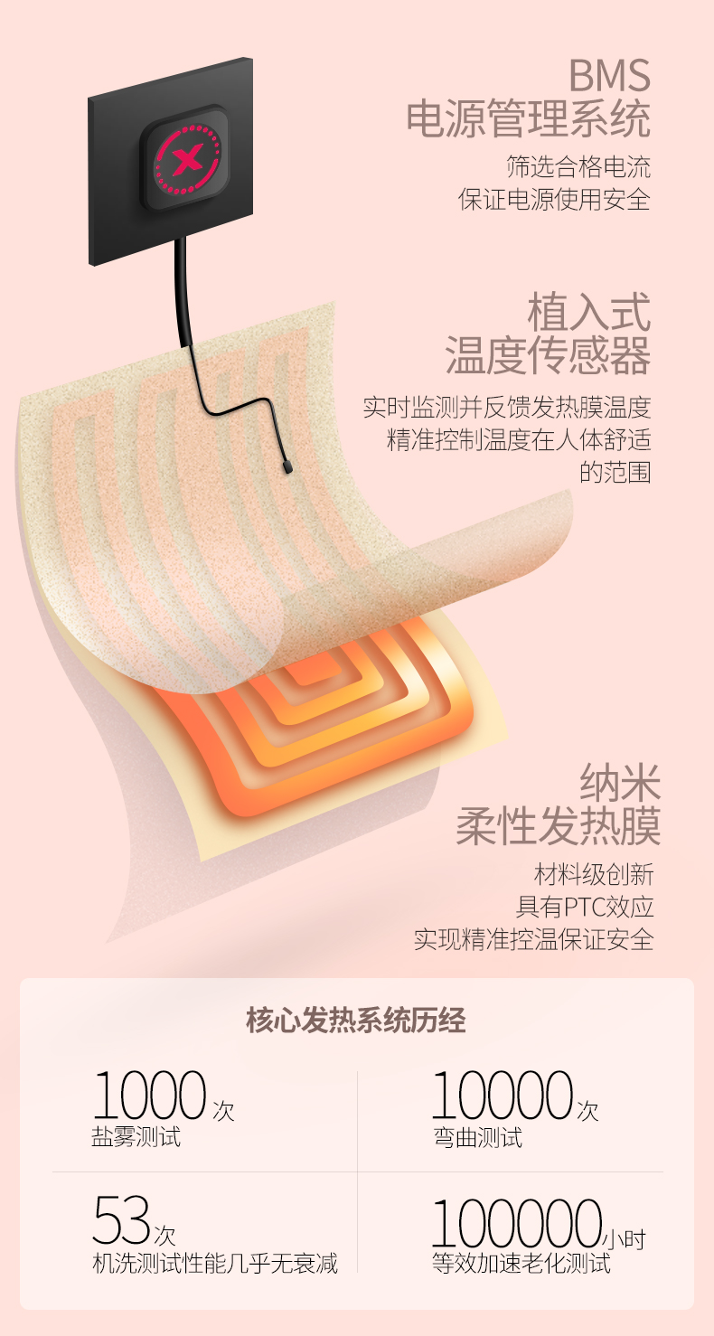中禮集-發熱圍巾