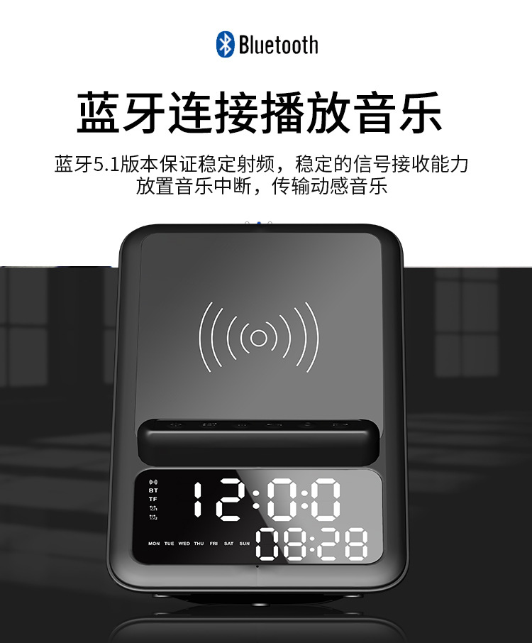員工數碼禮品