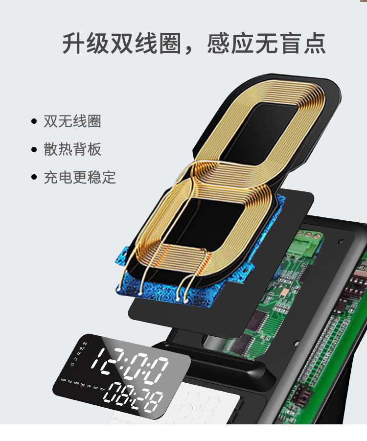創意禮品
