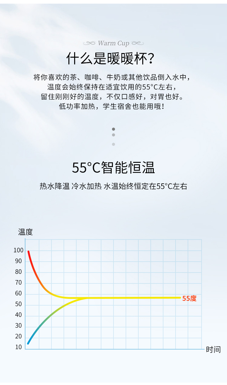 適合護士節(jié)活動的小禮品